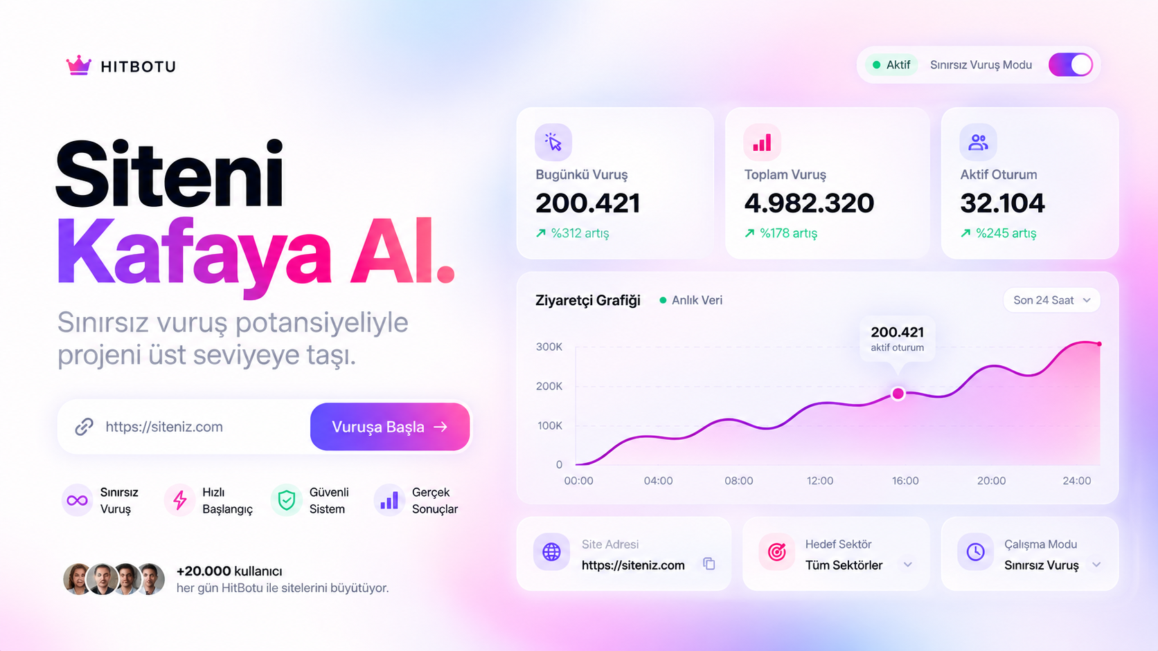 Hit Botu Cookie: live cookie ayrimi — hitbotucookie.sbs