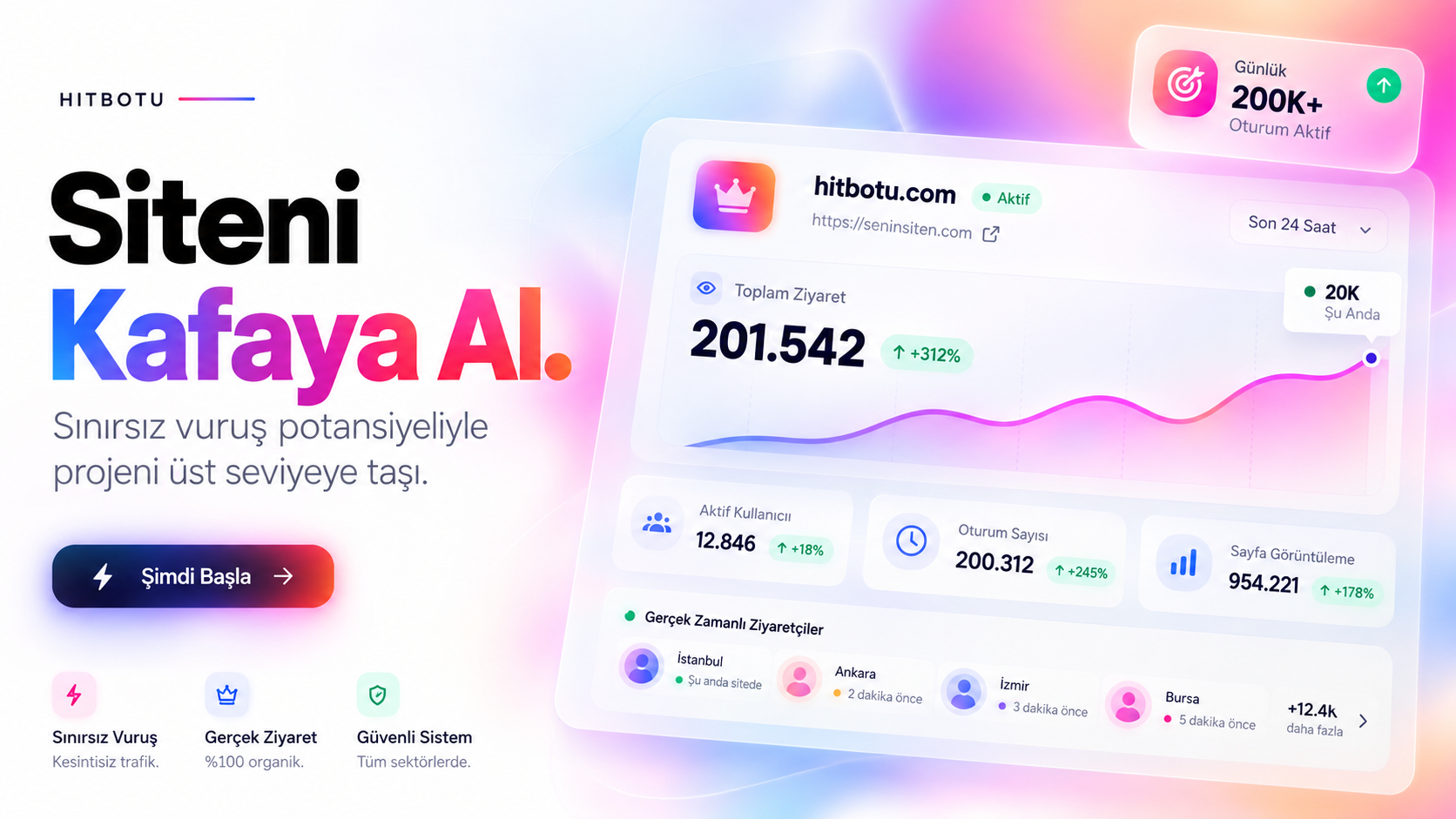 Hit Botu Cookie: fiyat xxxxx satiri — hitbotucookie.sbs